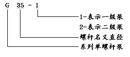 G型单螺杆泵型号意议