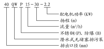 QWP不锈钢潜水排污泵型号意义